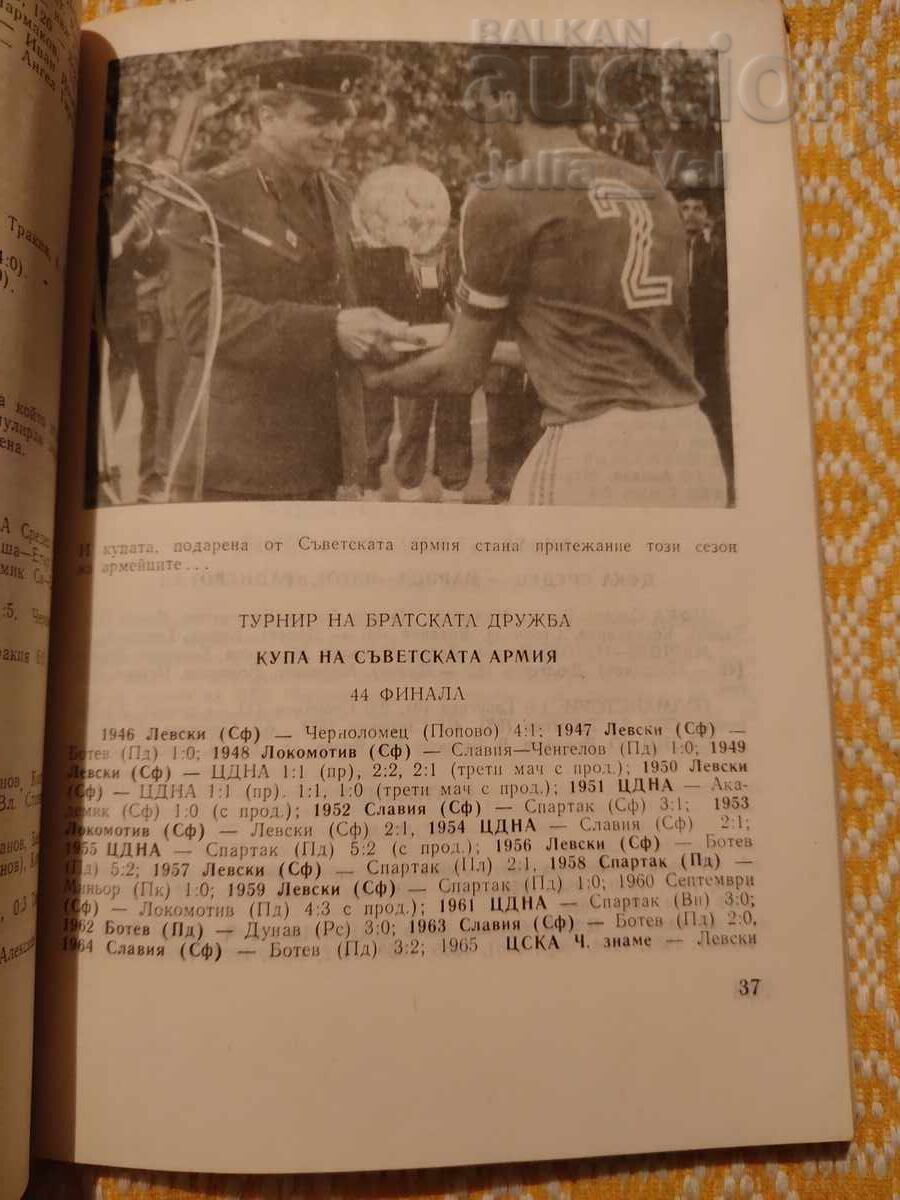 Football ⚽ 1989 ⚽ from 0.01 cents - 6