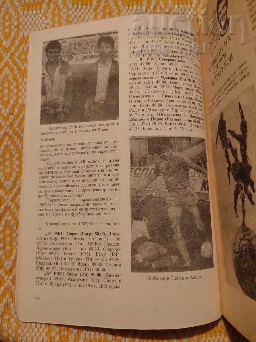 Delivery of Football ⚽ 1988 ⚽ from 0.01 cents