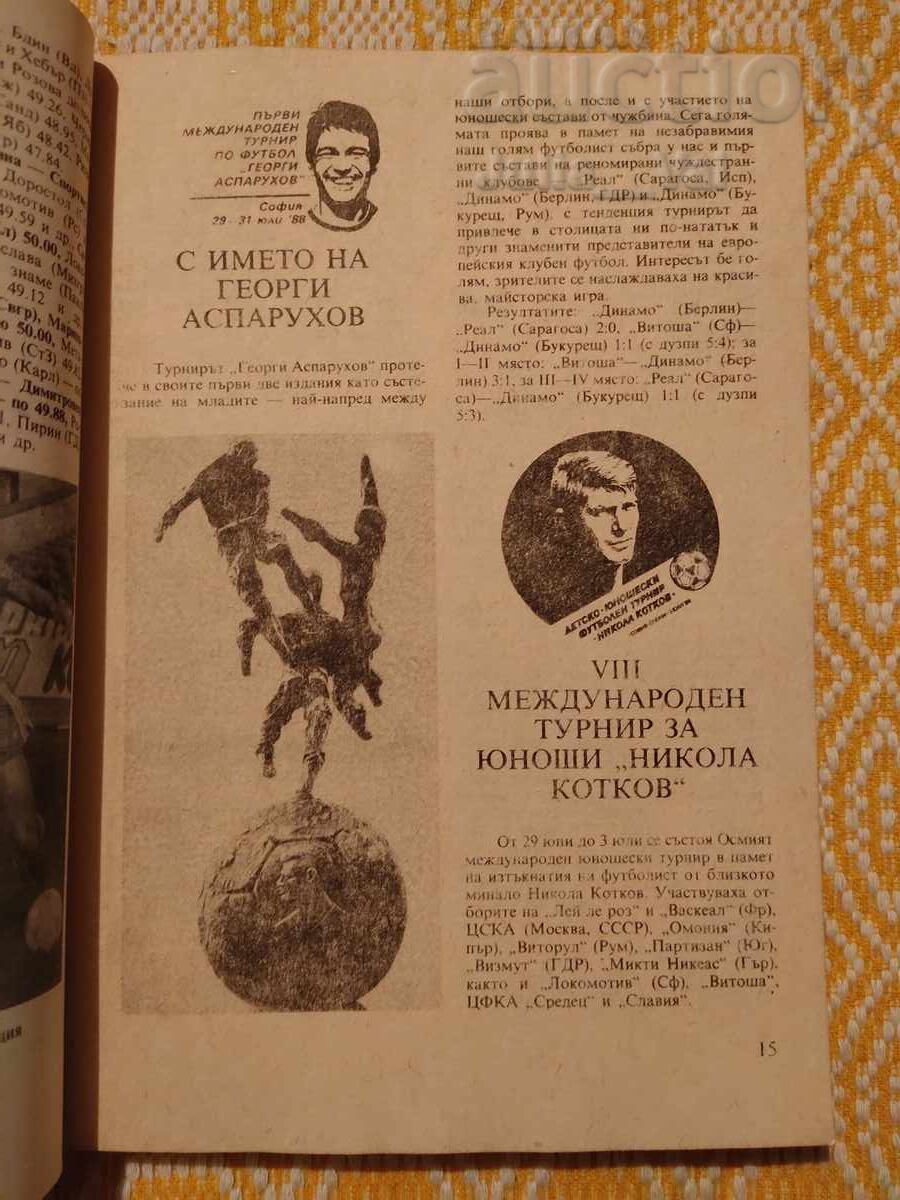 Football ⚽ 1988 ⚽ from 0.01 cents - 5