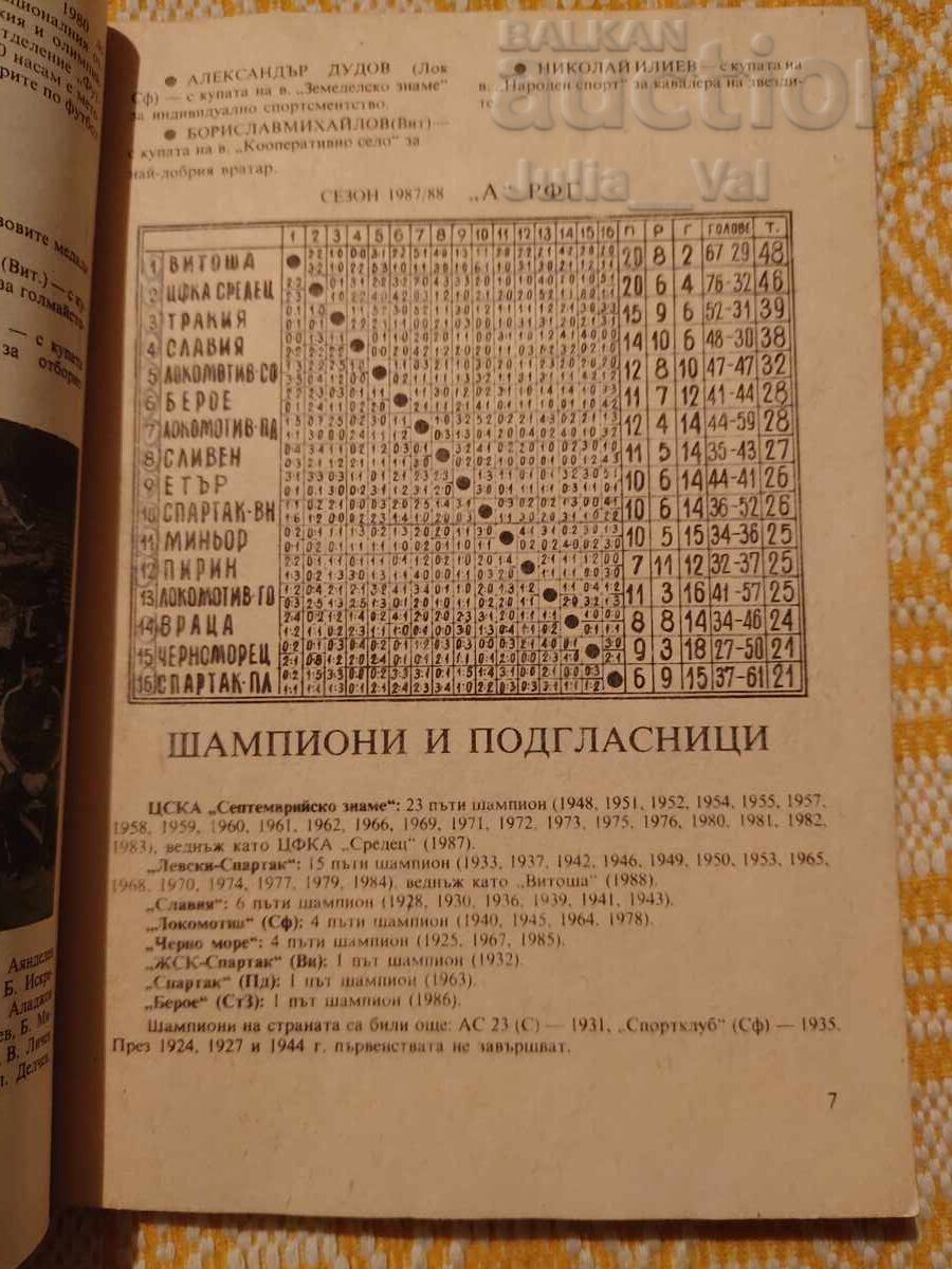 Football ⚽ 1988 ⚽ from 0.01 cents - 7