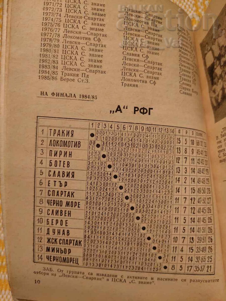 Livrarea Fotbal ⚽ 1986 ⚽ de la 0.01 cenți