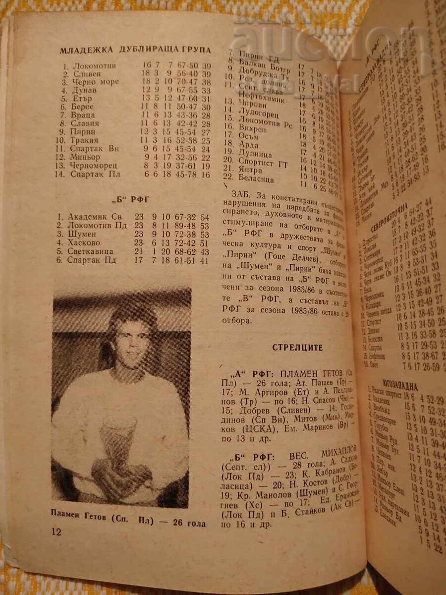 Fotbal ⚽ 1986 ⚽ de la 0.01 cenți - 7