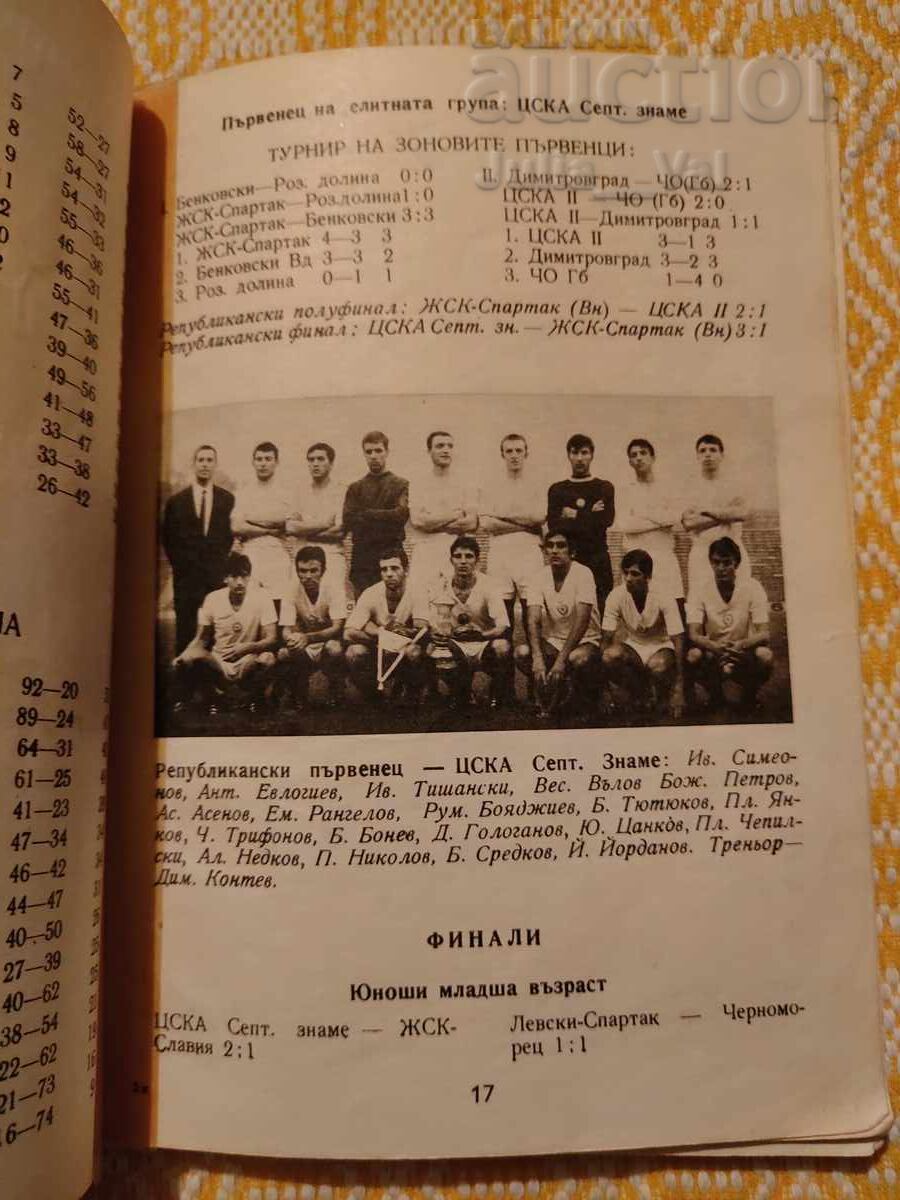 Football ⚽ Bulgaria 1970 ⚽ from 0.01 cents - 6