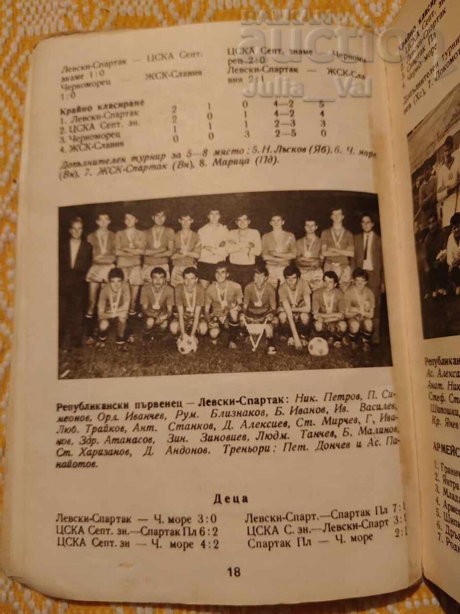 Football ⚽ Bulgaria 1970 ⚽ from 0.01 cents - 7