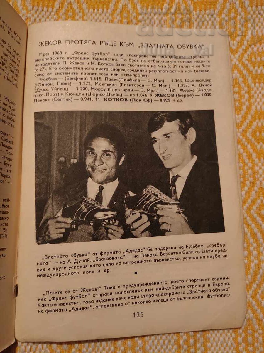 Delivery of Football ⚽ Bulgaria 1981 ⚽ from 0.01 cents