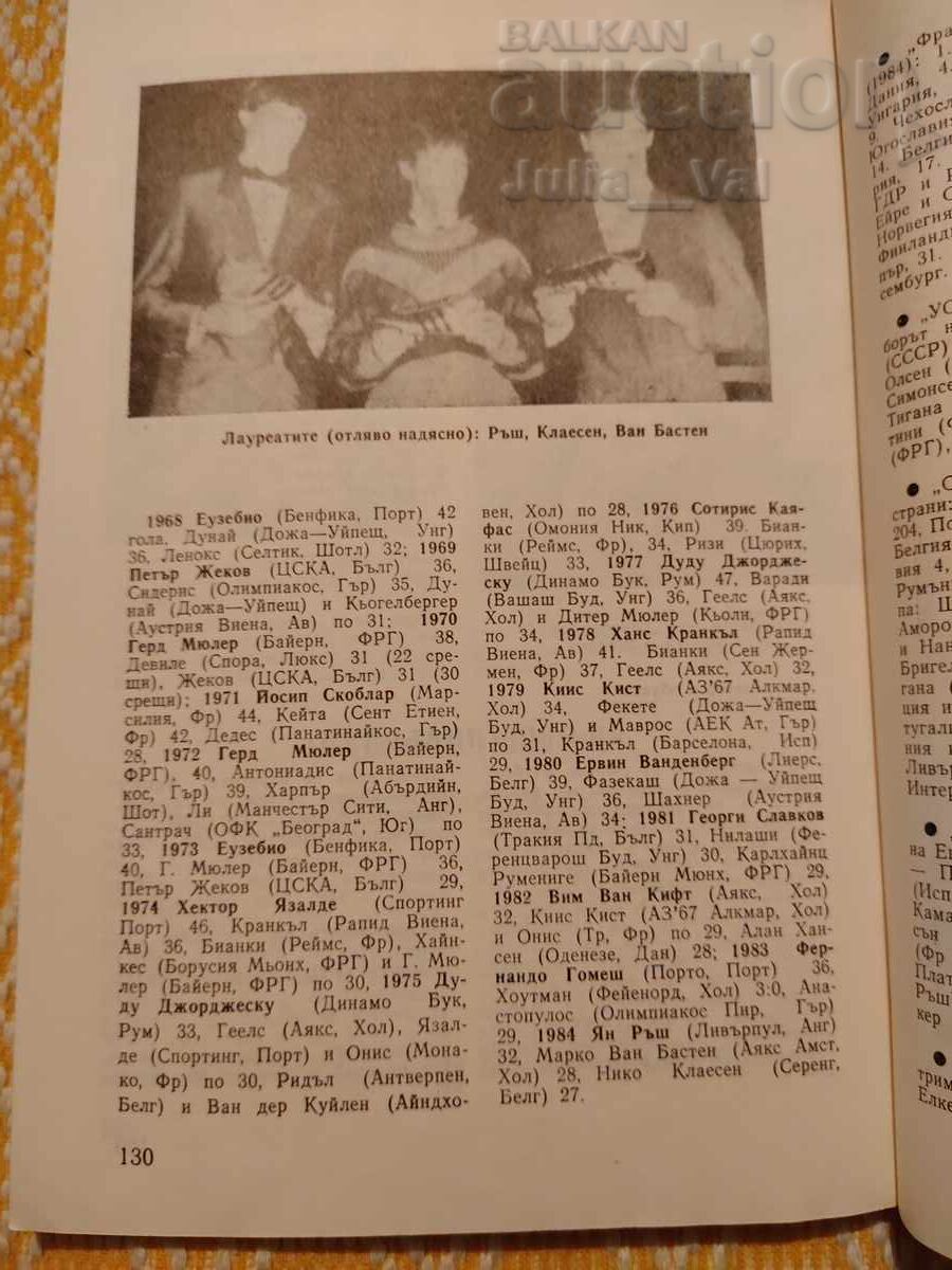 Fotbal ⚽ Bulgaria 1985 ⚽ de la 0.01 cenți - 5