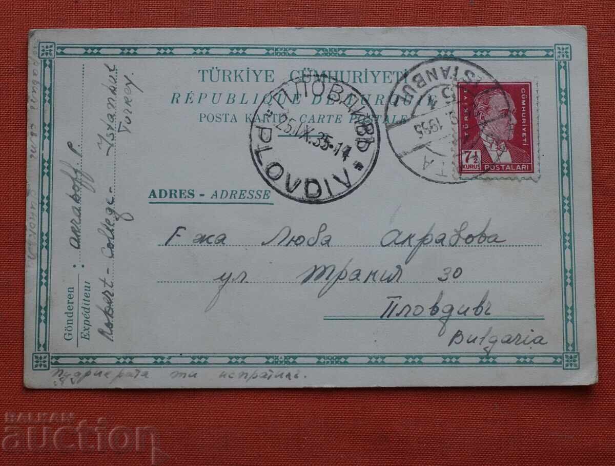 Turcia-Scrisoare deschisă