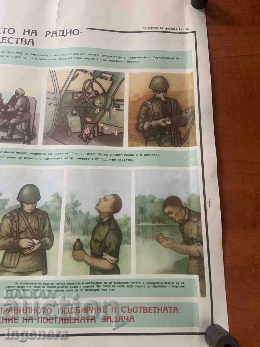 Δημοπρασία ΕΚΠΑΙΔΕΥΤΙΚΗ ΑΦΙΣΑ ΠΙΝΑΚΑΣ ΣΤΡΑΤΙΩΤΙΚΗ ΕΚΠΑΙΔΕΥΣΗ ΠΟΛΙΤΙΚΗ ΑΜΥΝΑ-70Χ50 ΕΚ