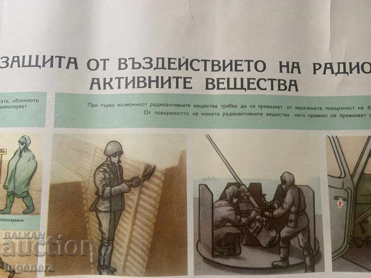 ΕΚΠΑΙΔΕΥΤΙΚΗ ΑΦΙΣΑ ΠΙΝΑΚΑΣ ΣΤΡΑΤΙΩΤΙΚΗ ΕΚΠΑΙΔΕΥΣΗ ΠΟΛΙΤΙΚΗ ΑΜΥΝΑ-70Χ50 ΕΚ - 5