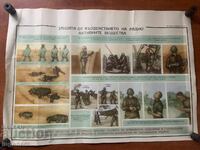 PLANȘĂ EDUCATIVĂ MILITARĂ APĂRARE CIVILĂ-70X50 CM