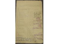 1938 списък на лицата копали пръст в общинската млекарница