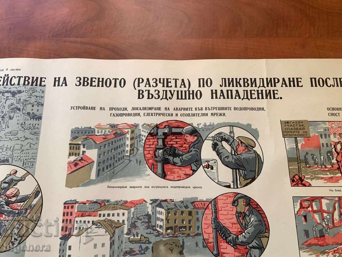 PLANȘĂ EDUCAȚIVĂ MILITARĂ PROTECȚIE CIVILĂ-89X58 CM cu preț € 4.50 | 8.80 BGN