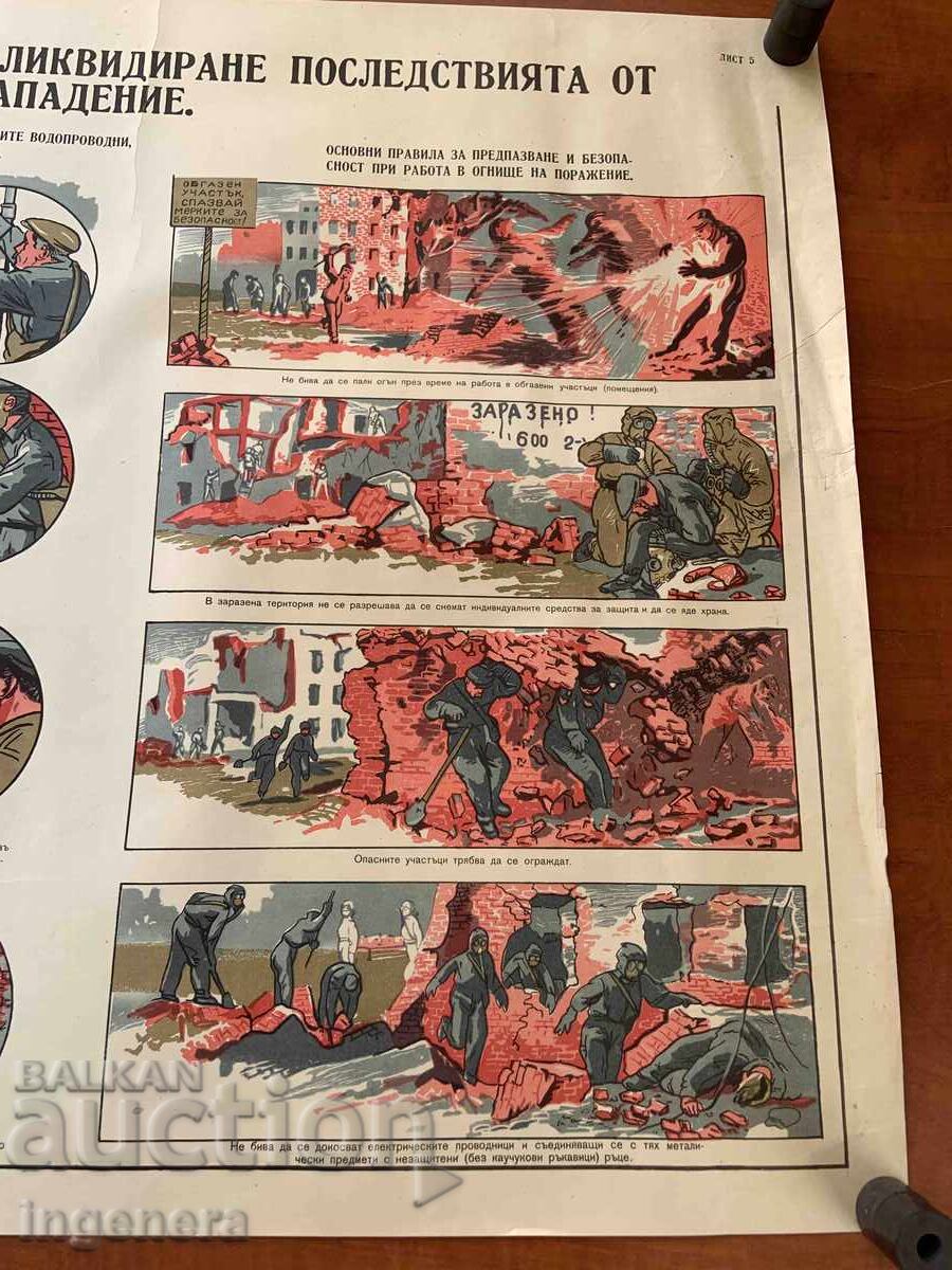 Livrarea PLANȘĂ EDUCAȚIVĂ MILITARĂ PROTECȚIE CIVILĂ-89X58 CM