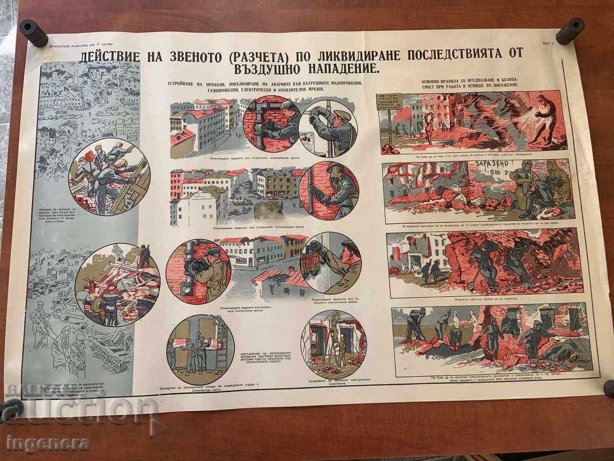 PLANȘĂ EDUCAȚIVĂ MILITARĂ PROTECȚIE CIVILĂ-89X58 CM