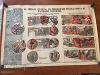 PLANȘĂ EDUCAȚIVĂ MILITARĂ PROTECȚIE CIVILĂ-89X58 CM