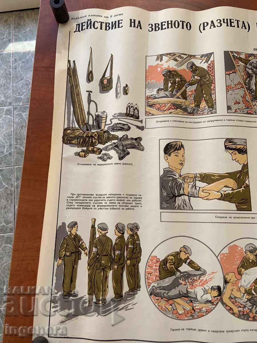 PLANȘĂ EDUCAȚIVĂ MILITARĂ PROTECȚIE CIVILĂ-89X58 CM cu preț € 4.50 | 8.80 BGN