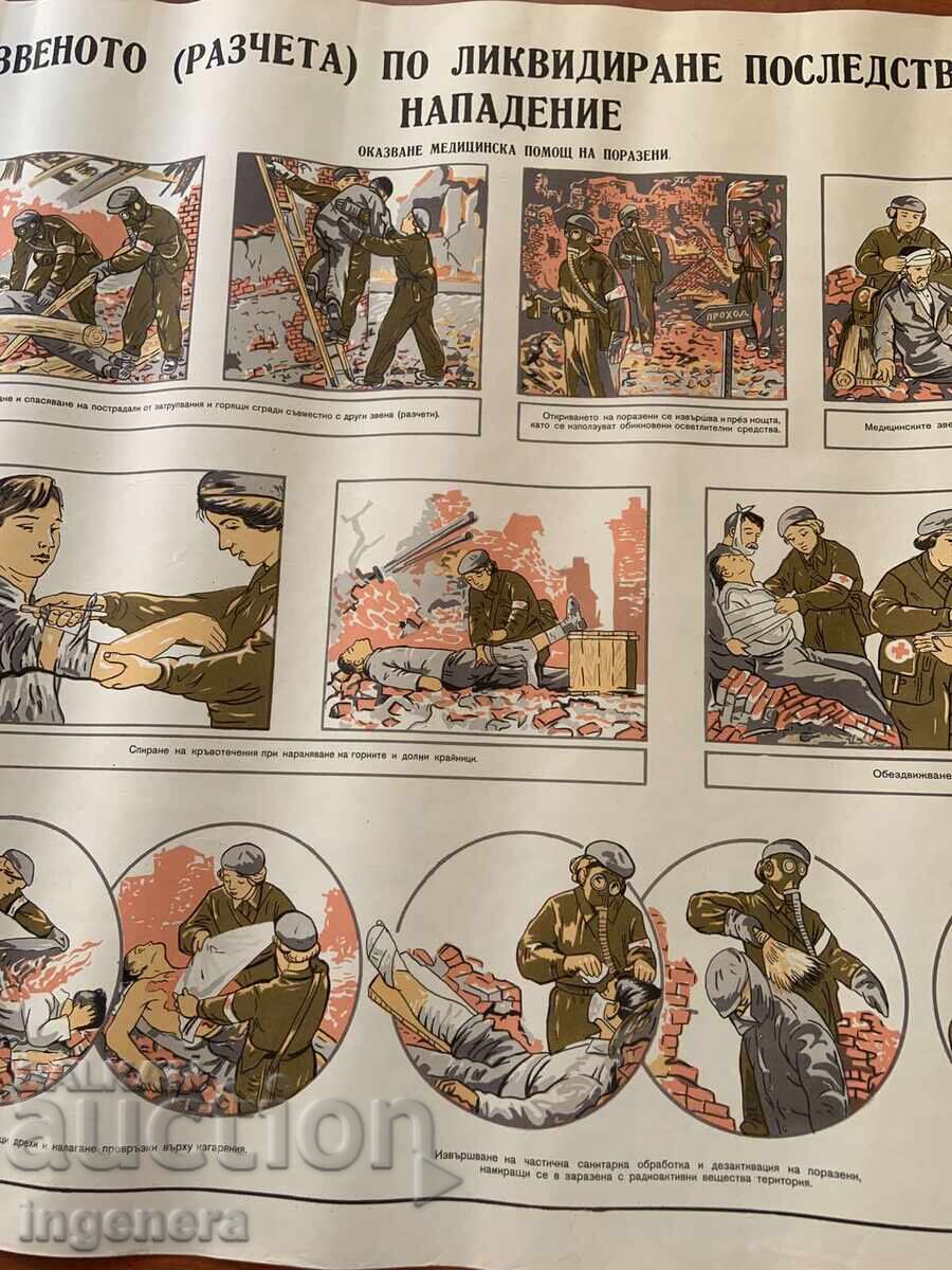 Livrarea PLANȘĂ EDUCAȚIVĂ MILITARĂ PROTECȚIE CIVILĂ-89X58 CM