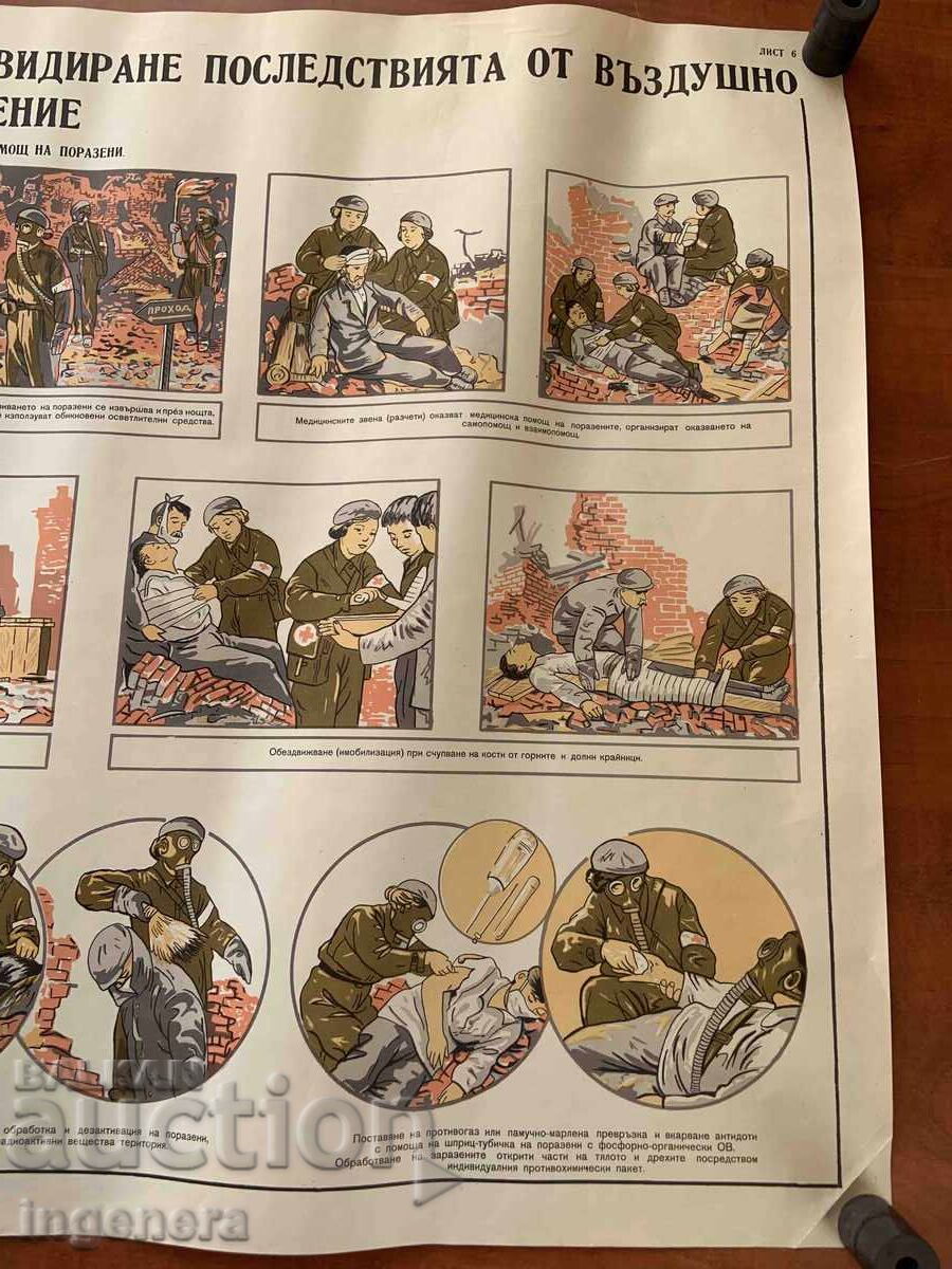 PLANȘĂ EDUCAȚIVĂ MILITARĂ PROTECȚIE CIVILĂ-89X58 CM - 5