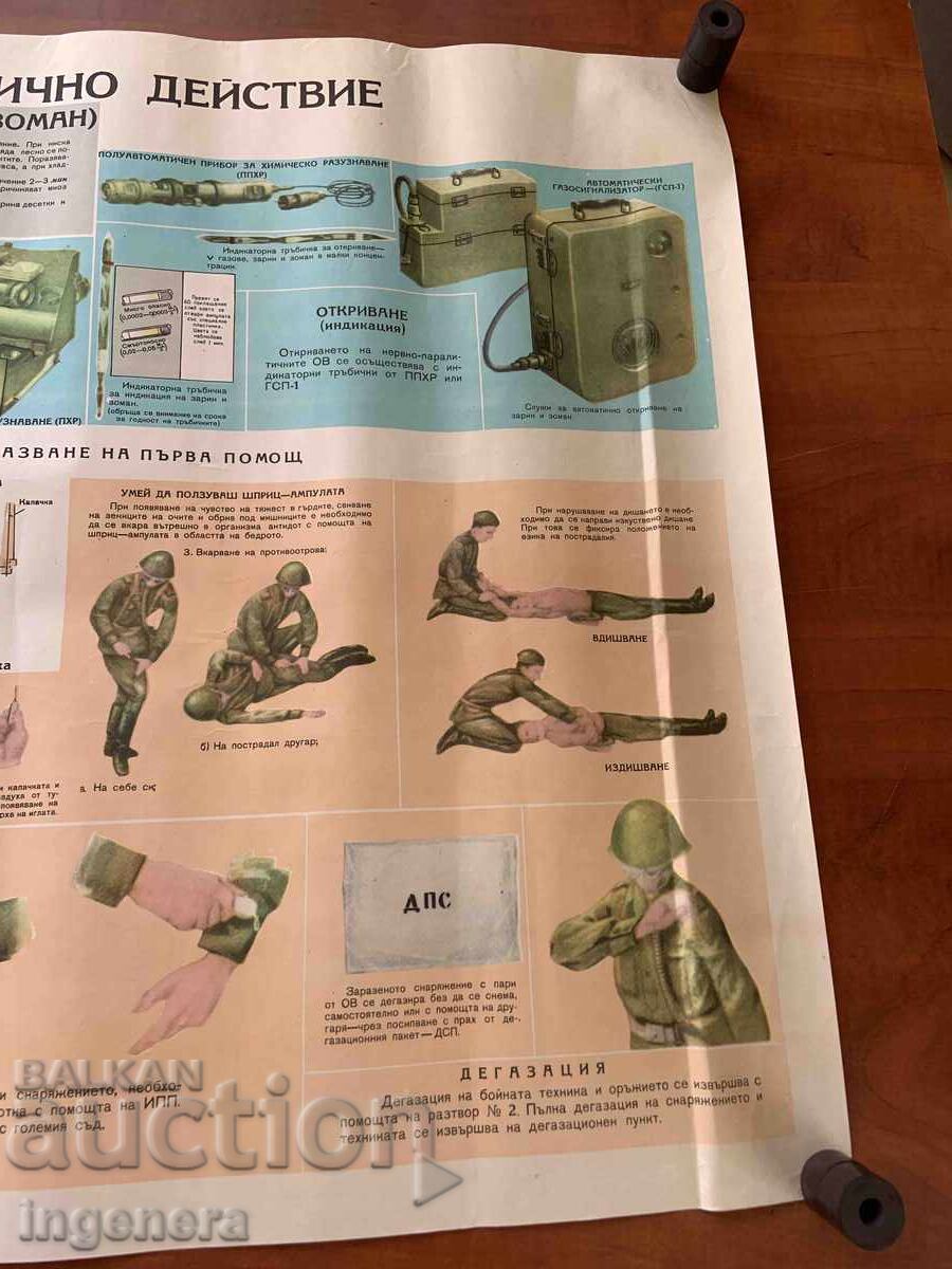 Δημοπρασία ΕΚΠΑΙΔΕΥΤΙΚΗ ΑΦΙΣΑ ΠΙΝΑΚΑΣ ΣΤΡΑΤΙΩΤΙΚΗ ΕΚΠΑΙΔΕΥΣΗ ΠΟΛΙΤΙΚΗ ΠΡΟΣΤΑΣΙΑ-89Χ58 ΕΚ