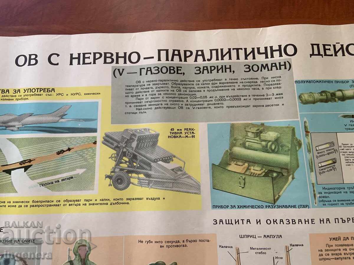 Παράδοση ΕΚΠΑΙΔΕΥΤΙΚΗ ΑΦΙΣΑ ΠΙΝΑΚΑΣ ΣΤΡΑΤΙΩΤΙΚΗ ΕΚΠΑΙΔΕΥΣΗ ΠΟΛΙΤΙΚΗ ΠΡΟΣΤΑΣΙΑ-89Χ58 ΕΚ