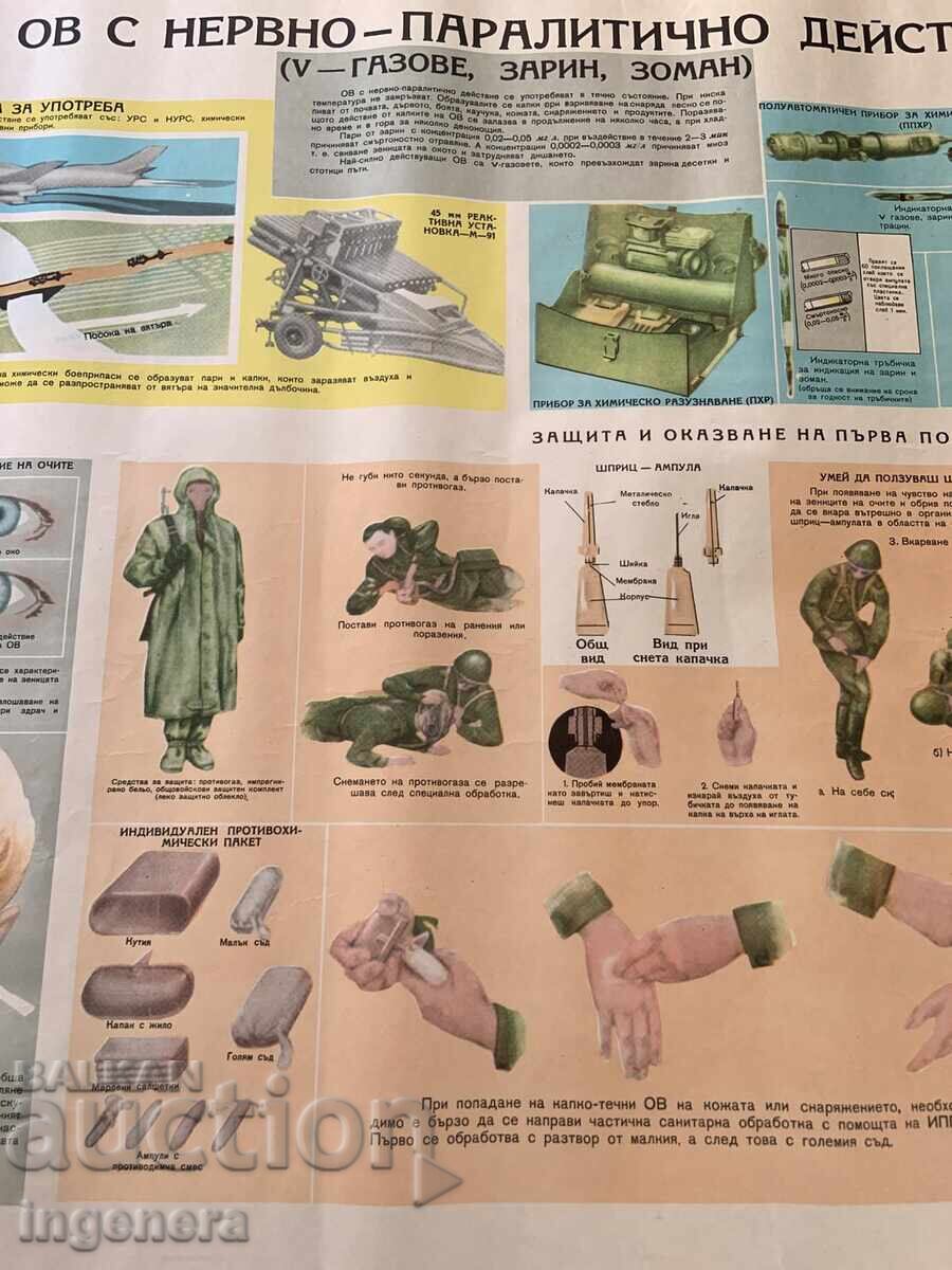 ΕΚΠΑΙΔΕΥΤΙΚΗ ΑΦΙΣΑ ΠΙΝΑΚΑΣ ΣΤΡΑΤΙΩΤΙΚΗ ΕΚΠΑΙΔΕΥΣΗ ΠΟΛΙΤΙΚΗ ΠΡΟΣΤΑΣΙΑ-89Χ58 ΕΚ - 5