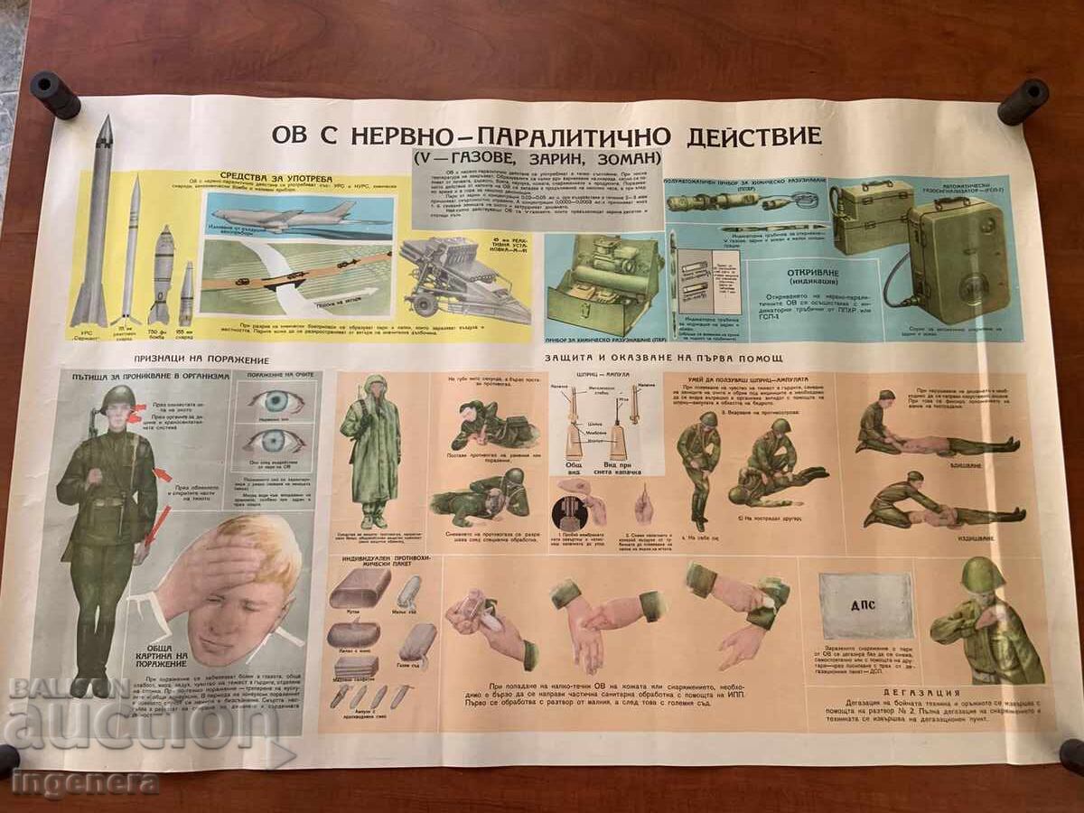 ΕΚΠΑΙΔΕΥΤΙΚΗ ΑΦΙΣΑ ΠΙΝΑΚΑΣ ΣΤΡΑΤΙΩΤΙΚΗ ΕΚΠΑΙΔΕΥΣΗ ΠΟΛΙΤΙΚΗ ΠΡΟΣΤΑΣΙΑ-89Χ58 ΕΚ