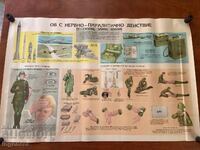 PLANȘĂ EDUCAȚIVĂ MILITARĂ PROTECȚIE CIVILĂ-89X58 CM