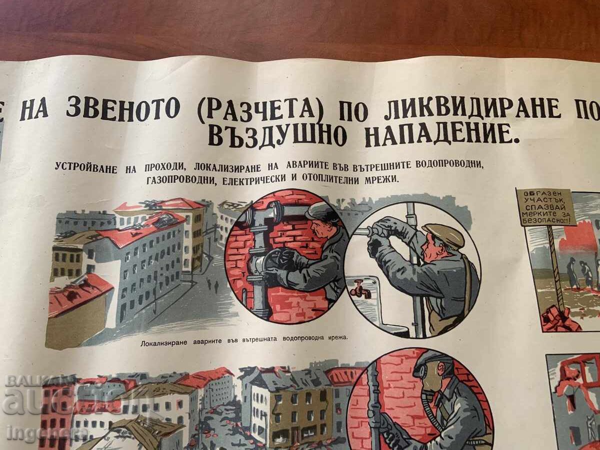 EDUCATIONAL POSTER CHART MILITARY AFFAIRS CIVIL DEFENSE-89X58 CM with price € 4.50 | 8.80 BGN