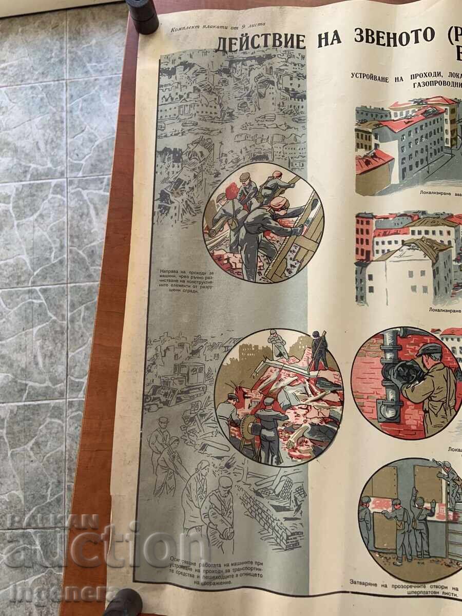 Auction  EDUCATIONAL POSTER CHART MILITARY AFFAIRS CIVIL DEFENSE-89X58 CM