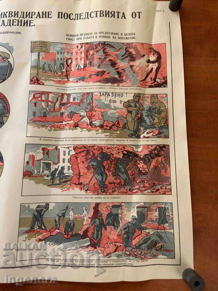 EDUCATIONAL POSTER CHART MILITARY AFFAIRS CIVIL DEFENSE-89X58 CM - 5