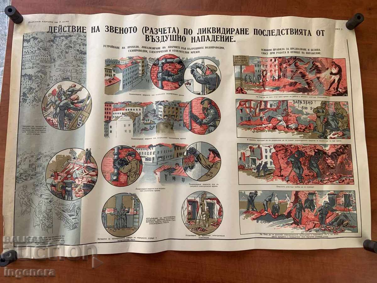 EDUCATIONAL POSTER CHART MILITARY AFFAIRS CIVIL DEFENSE-89X58 CM