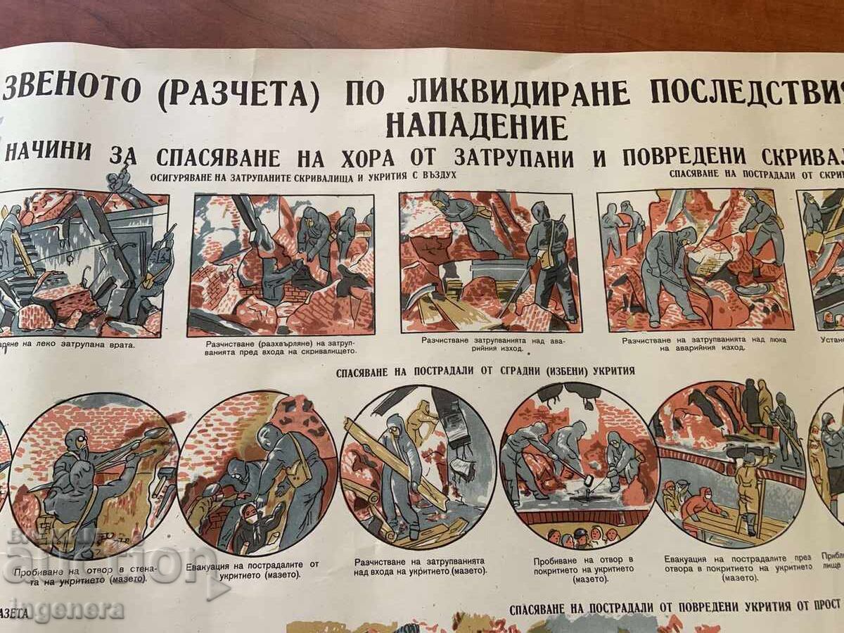 Παράδοση ΕΚΠΑΙΔΕΥΤΙΚΗ ΑΦΙΣΑ ΠΙΝΑΚΑΣ ΣΤΡΑΤΙΩΤΙΚΗ ΕΚΠΑΙΔΕΥΣΗ ΠΟΛΙΤΙΚΗ ΠΡΟΣΤΑΣΙΑ-89Χ58 ΕΚ