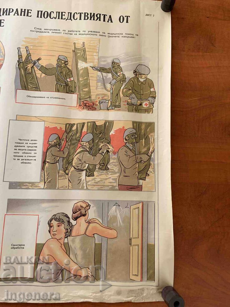 Licitație PLANȘĂ EDUCAȚIVĂ MILITARĂ PROTECȚIE CIVILĂ-89X58 CM