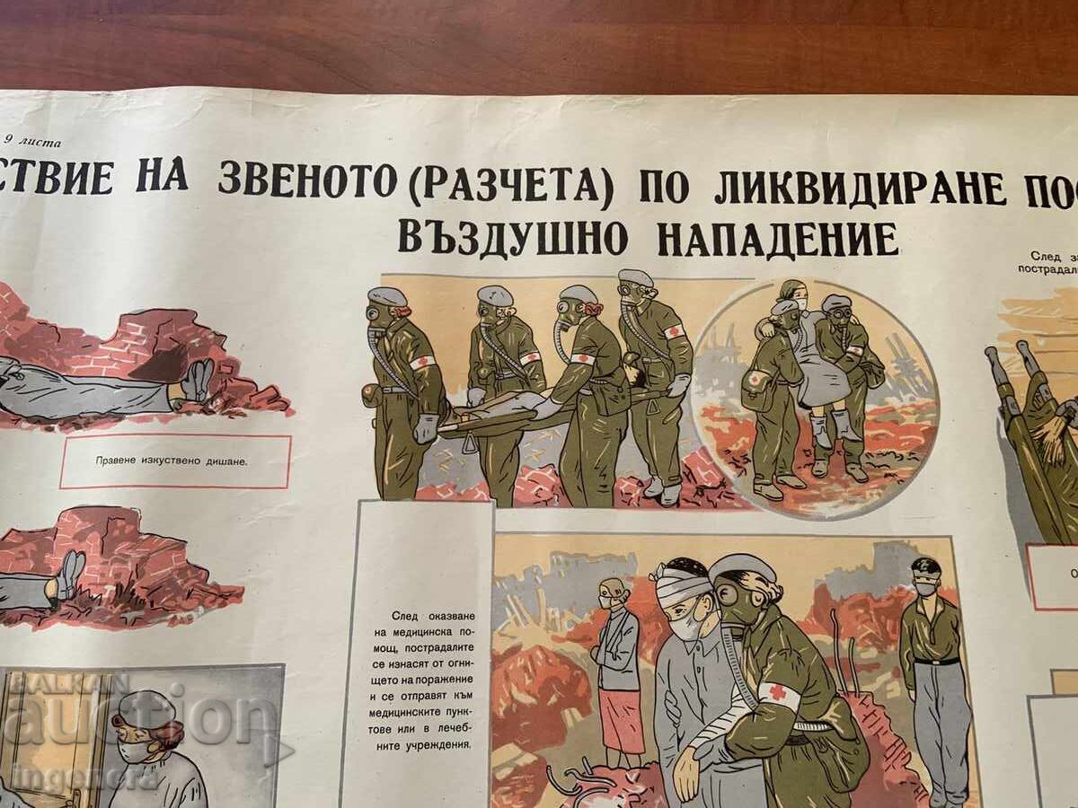 Livrarea PLANȘĂ EDUCAȚIVĂ MILITARĂ PROTECȚIE CIVILĂ-89X58 CM