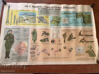 PLANȘĂ EDUCAȚIVĂ MILITARĂ PROTECȚIE CIVILĂ-89X58 CM