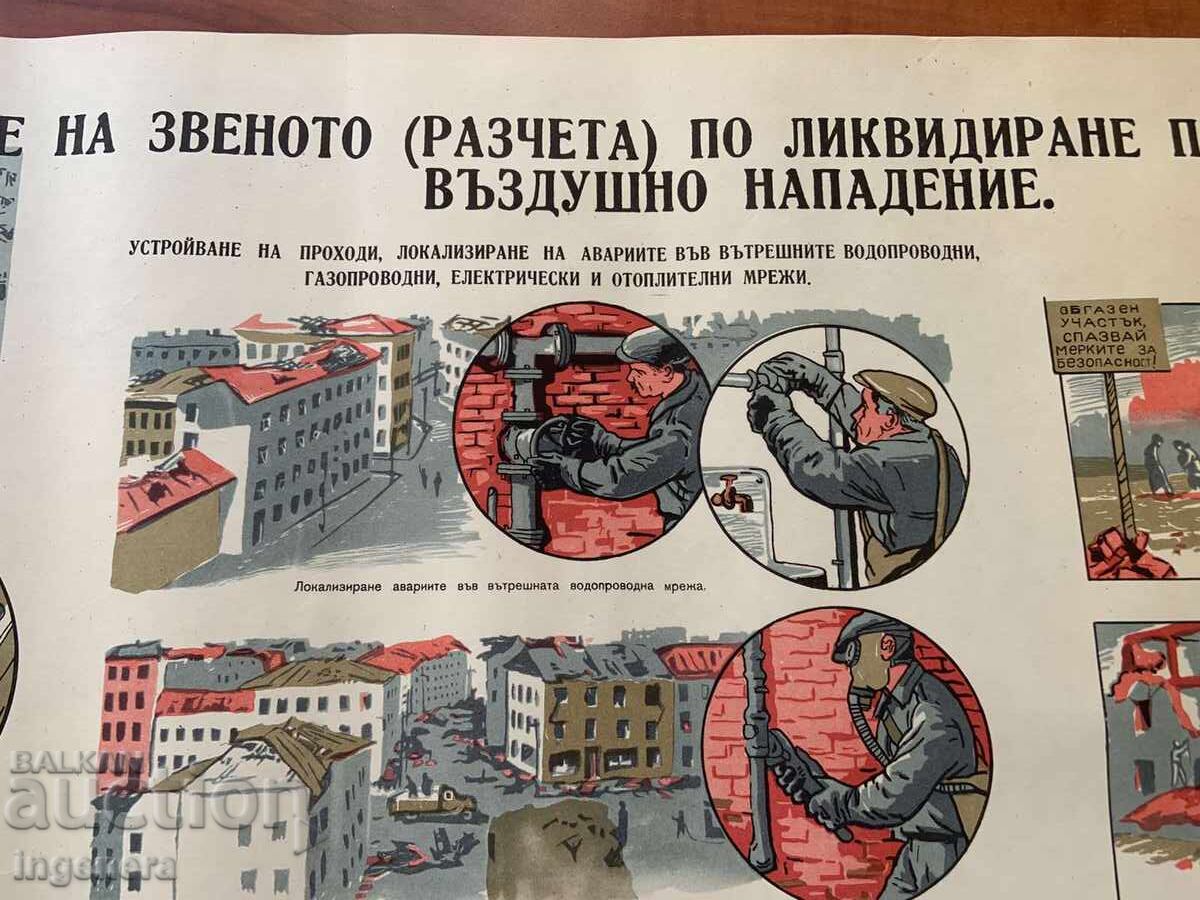 PLANȘĂ EDUCAȚIVĂ MILITARĂ PROTECȚIE CIVILĂ-89X58 CM cu preț € 4.50 | 8.80 BGN