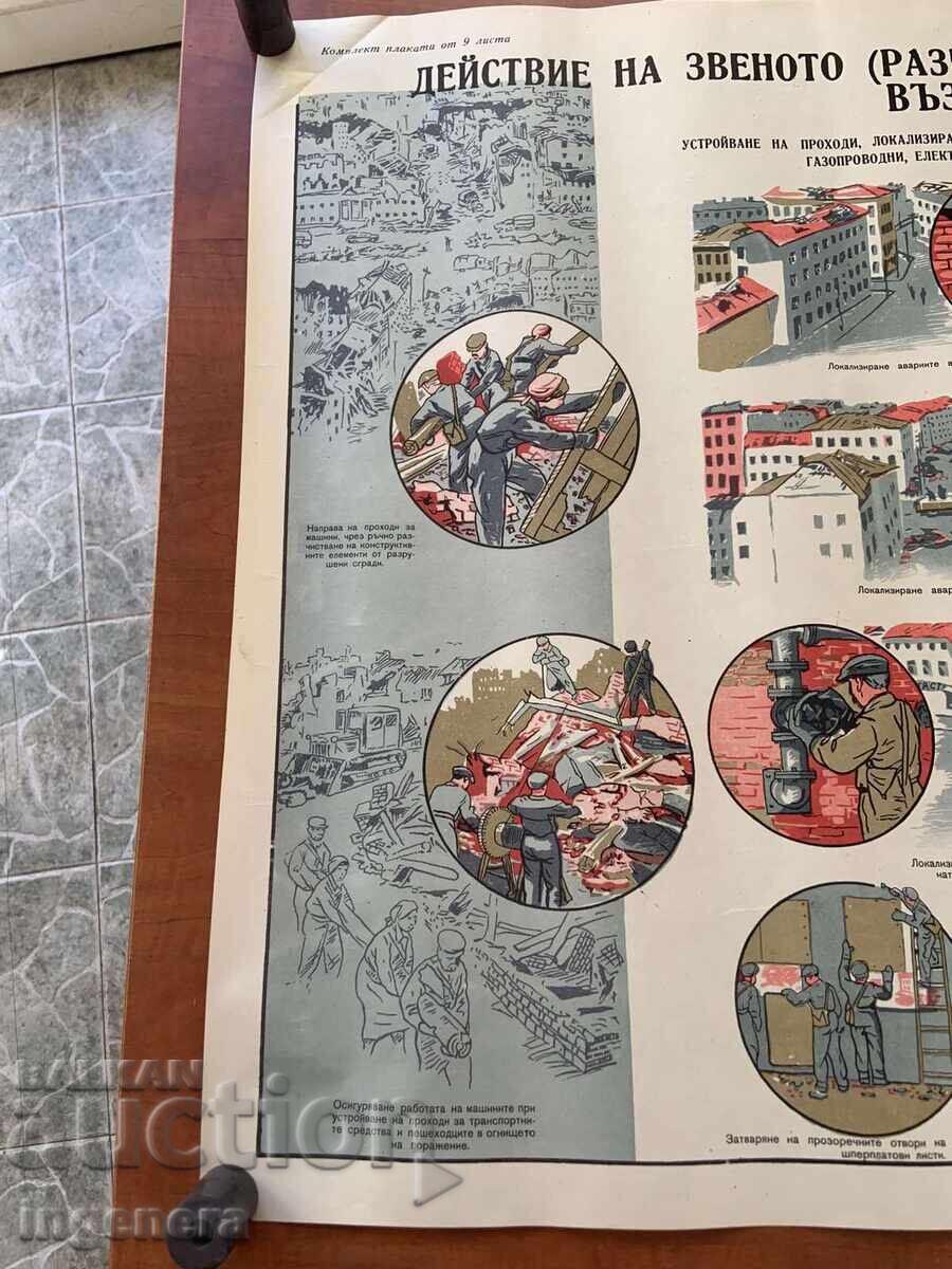 Licitație PLANȘĂ EDUCAȚIVĂ MILITARĂ PROTECȚIE CIVILĂ-89X58 CM