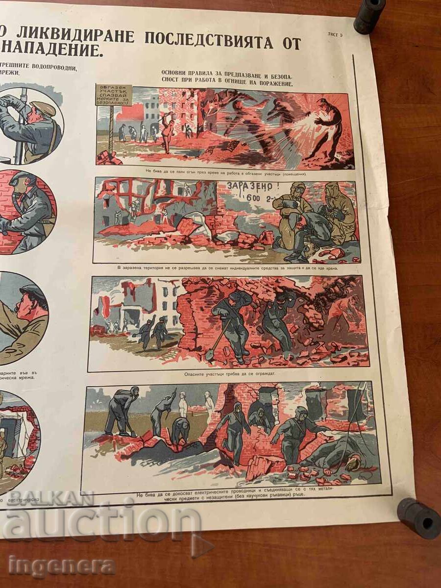 Livrarea PLANȘĂ EDUCAȚIVĂ MILITARĂ PROTECȚIE CIVILĂ-89X58 CM