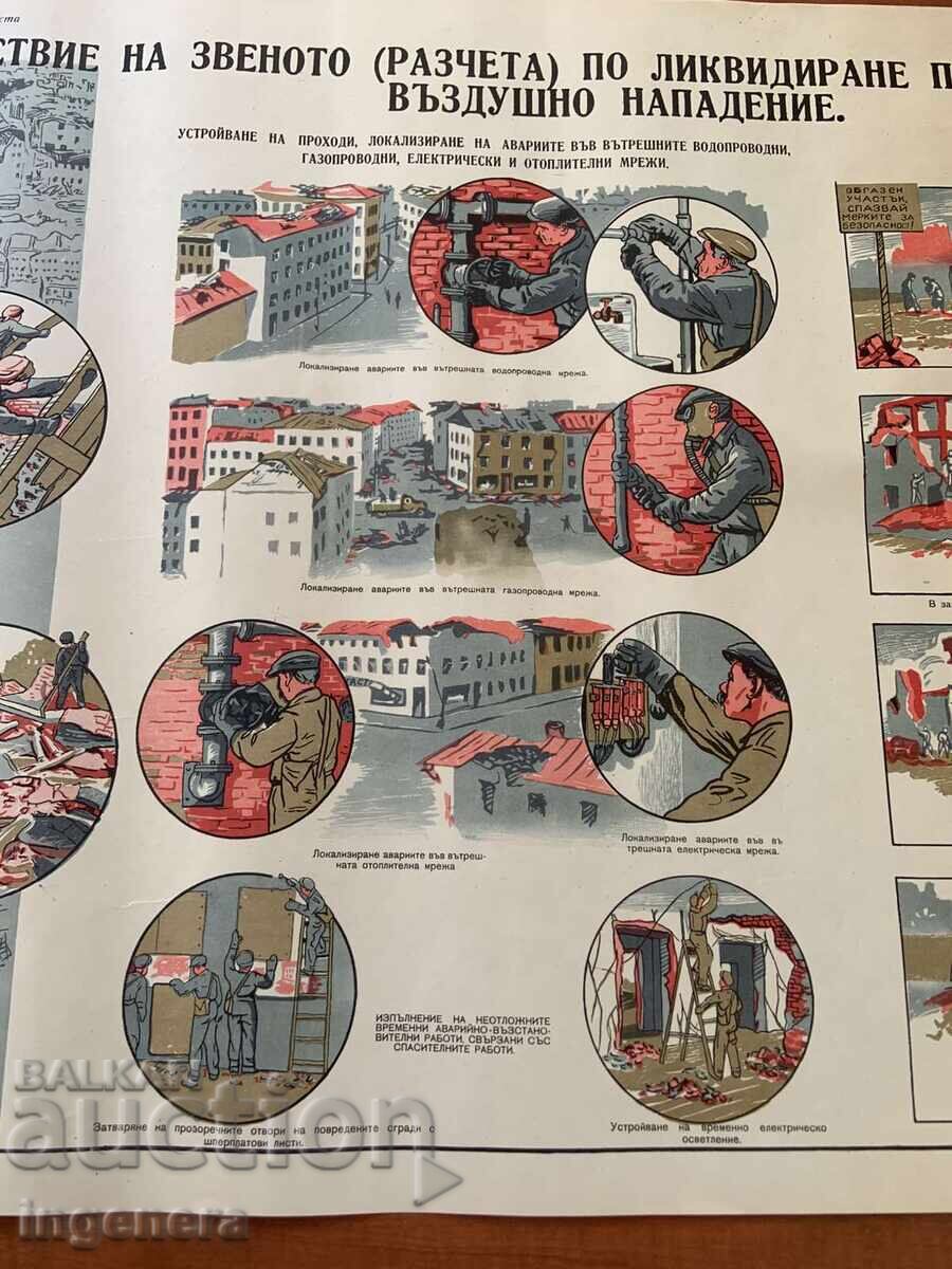 PLANȘĂ EDUCAȚIVĂ MILITARĂ PROTECȚIE CIVILĂ-89X58 CM - 5