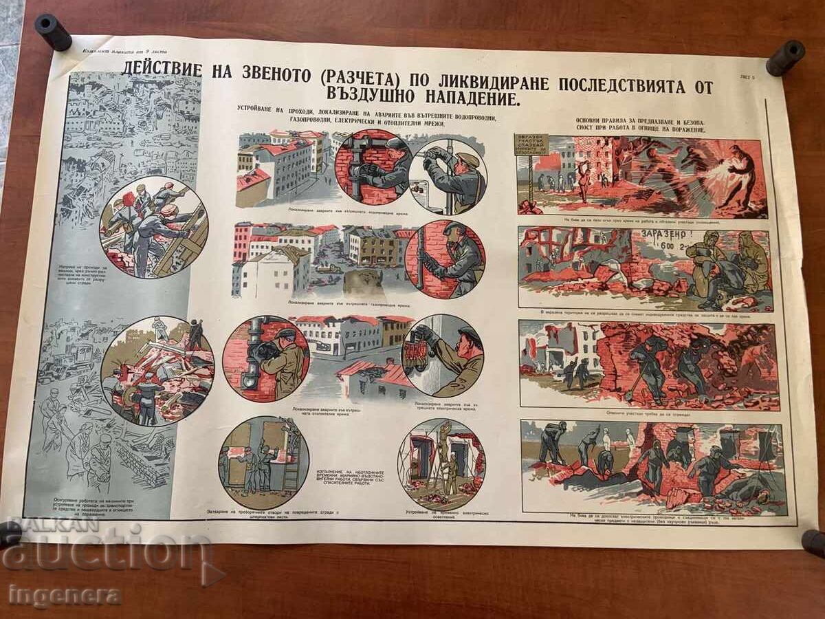 PLANȘĂ EDUCAȚIVĂ MILITARĂ PROTECȚIE CIVILĂ-89X58 CM