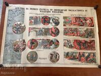 PLANȘĂ EDUCAȚIVĂ MILITARĂ PROTECȚIE CIVILĂ-89X58 CM