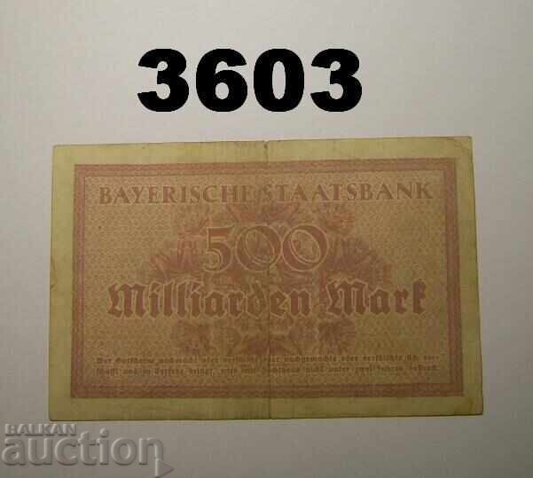 München 500 miliarde mark 1923 Germania cu preț € 4.00 | 7.82 BGN