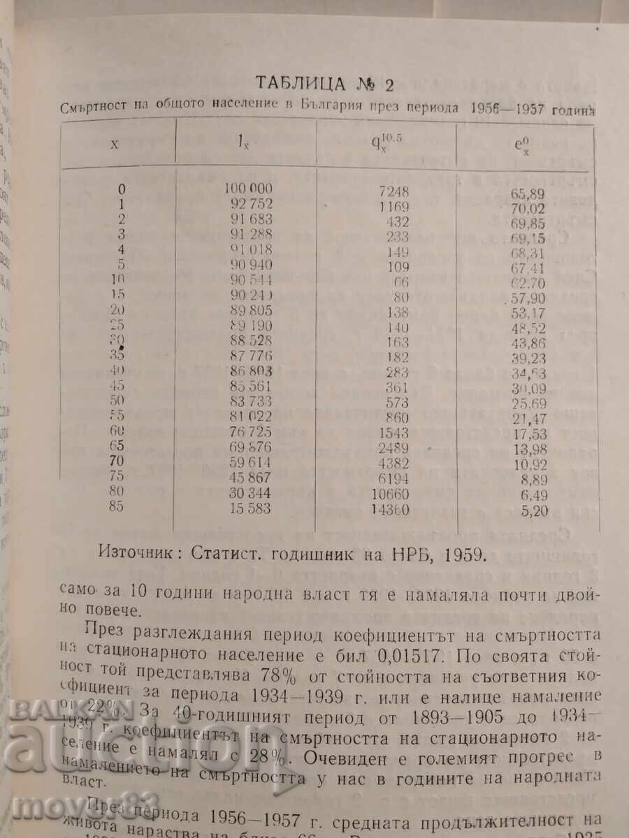 Auction  Mortality of the population in Bulgaria - 1944/65