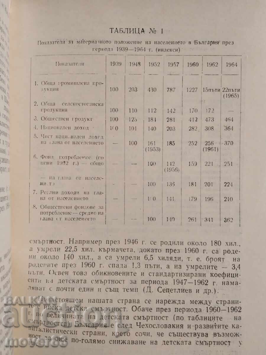 Characteristics and Factors of Mortality in BG. 1888-1965 with price € 0.39 | 0.76 BGN