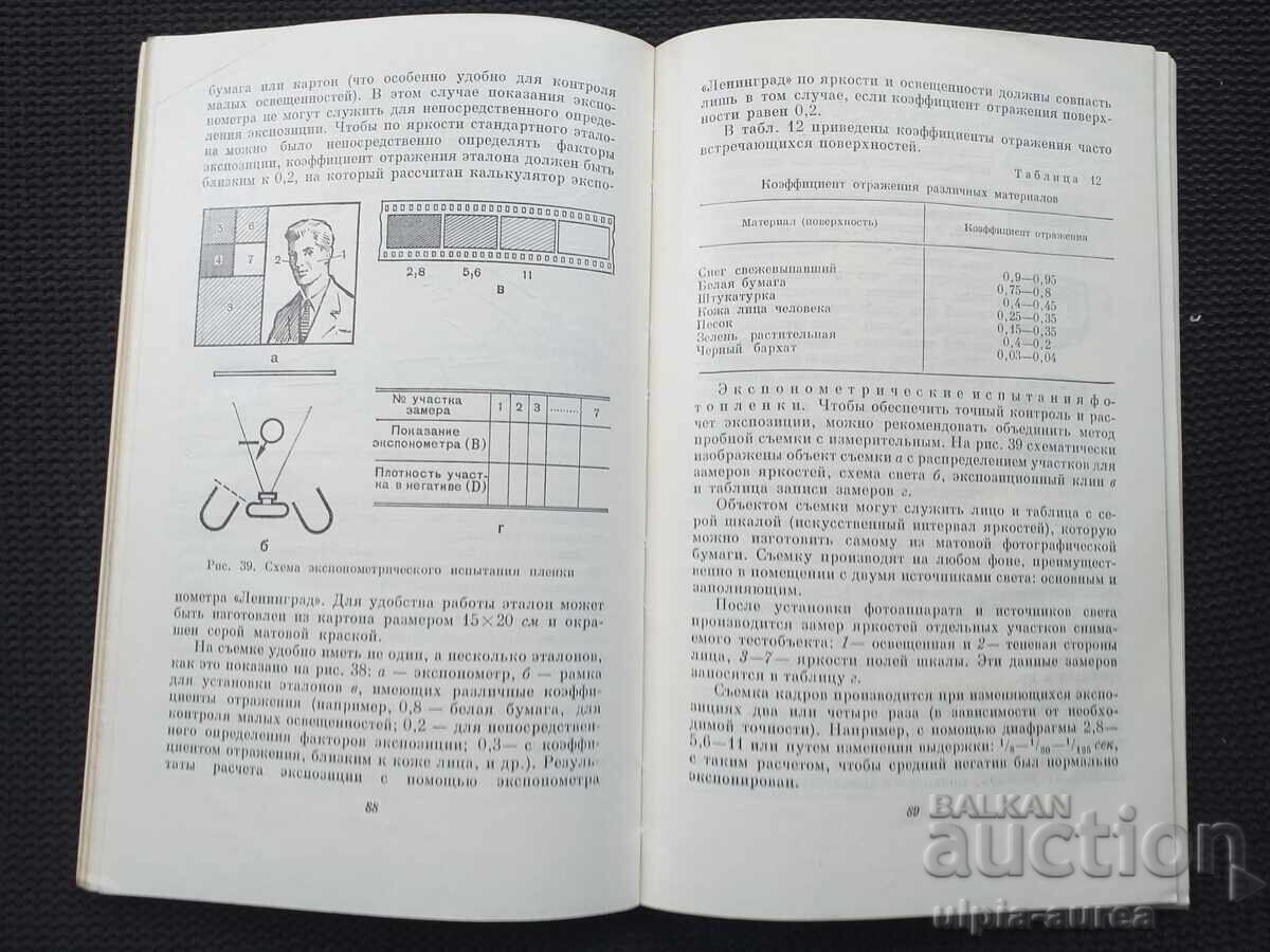 Δημοπρασία Φωτογράφιση