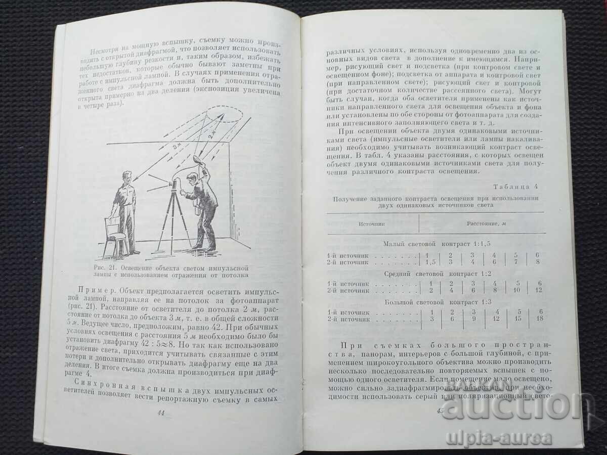 Παράδοση Φωτογράφιση