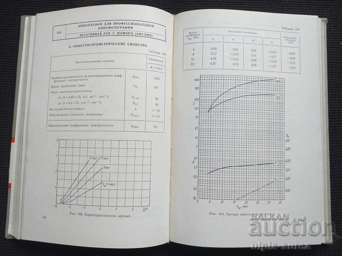 Φωτογράφιση με τιμή € 3.30 | 6.45 BGN