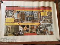 PLANȘĂ EDUCAȚIVĂ MILITARĂ APĂRARE CIVILĂ - 98 X 70 CM