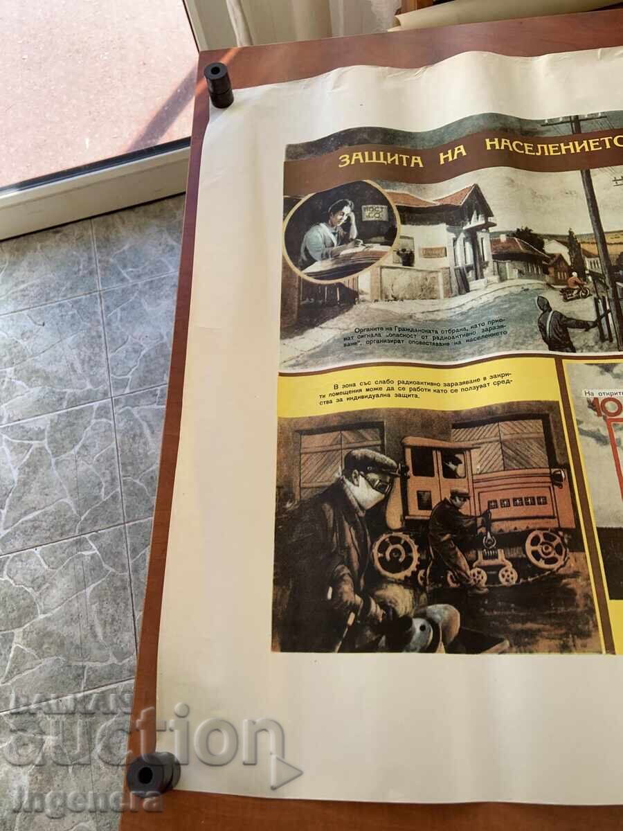 PLANȘĂ EDUCAȚIVĂ MILITARĂ APĂRARE CIVILĂ - 98 X 70 CM cu preț € 3.80 | 7.43 BGN