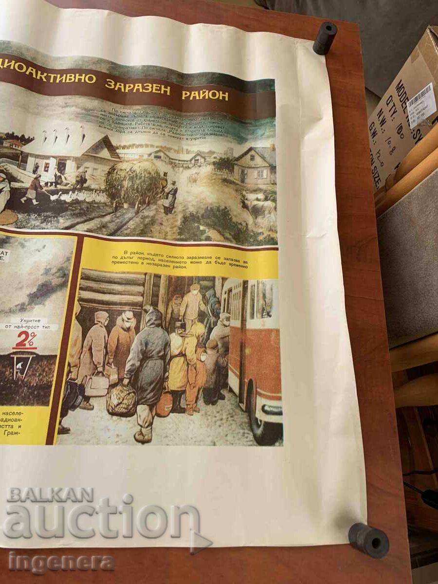 Livrarea PLANȘĂ EDUCAȚIVĂ MILITARĂ APĂRARE CIVILĂ - 98 X 70 CM